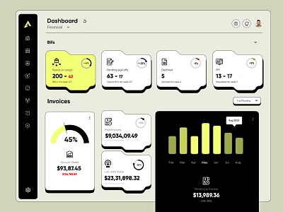 Finance Dashboard Design business dashboad dashboard design dashboard ui dashboard ux ui design dashboarddesign dashboards dashbod dashbroad design finance finance dash financial financial dashboard interface ui uiux ux web app web dashbaord