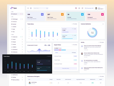 Tagus - Material Design Admin Dashboard admin dashboard analytics crm ecommerce envytheme helpdesk material design project management saas support uidesign uxdesign