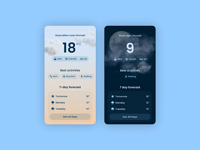 Weather application UI&UX application application design design figma google lite material material you minimal mobile simple ui ux weather weather app