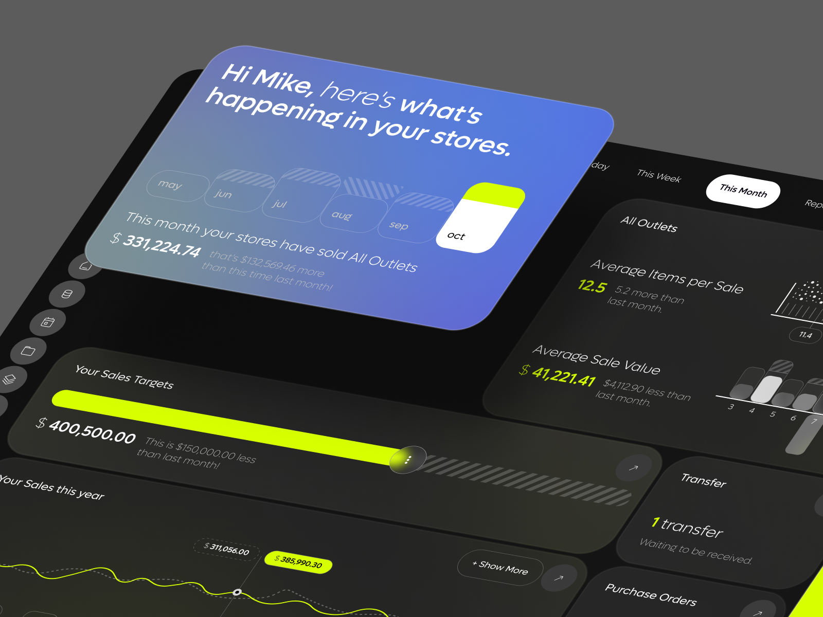 Salesforce CRM - Sales Analytics Platform analytics app automation b2b business chart crm dashboard design luxury product profit saas sales software statistics ui ux value web