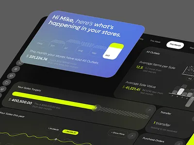 Salesforce CRM - Sales Analytics Platform analytics app automation b2b business chart crm dashboard design luxury product profit saas sales software statistics ui ux value web