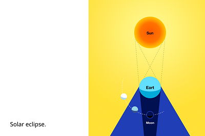 Solar Eclipse Illustration