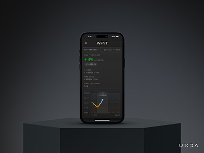 Enhanced User Experience for Young Traders app banking blocks cx dark ui darkmode dashboard finance financial fintech navigation product design trading trading app ui ui layout united kingdom user experience user interface ux