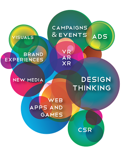 SHIFT Digital Creative Immersive activations augmented reality campaigns content creation creative design thinking digital experiences immersive omnichannel services shift virtual reality web development