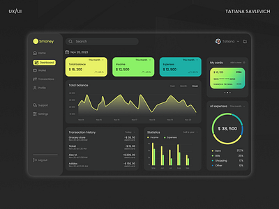 Dashboard Save money app comfortable dashboard design modern project ui user experience ux web design