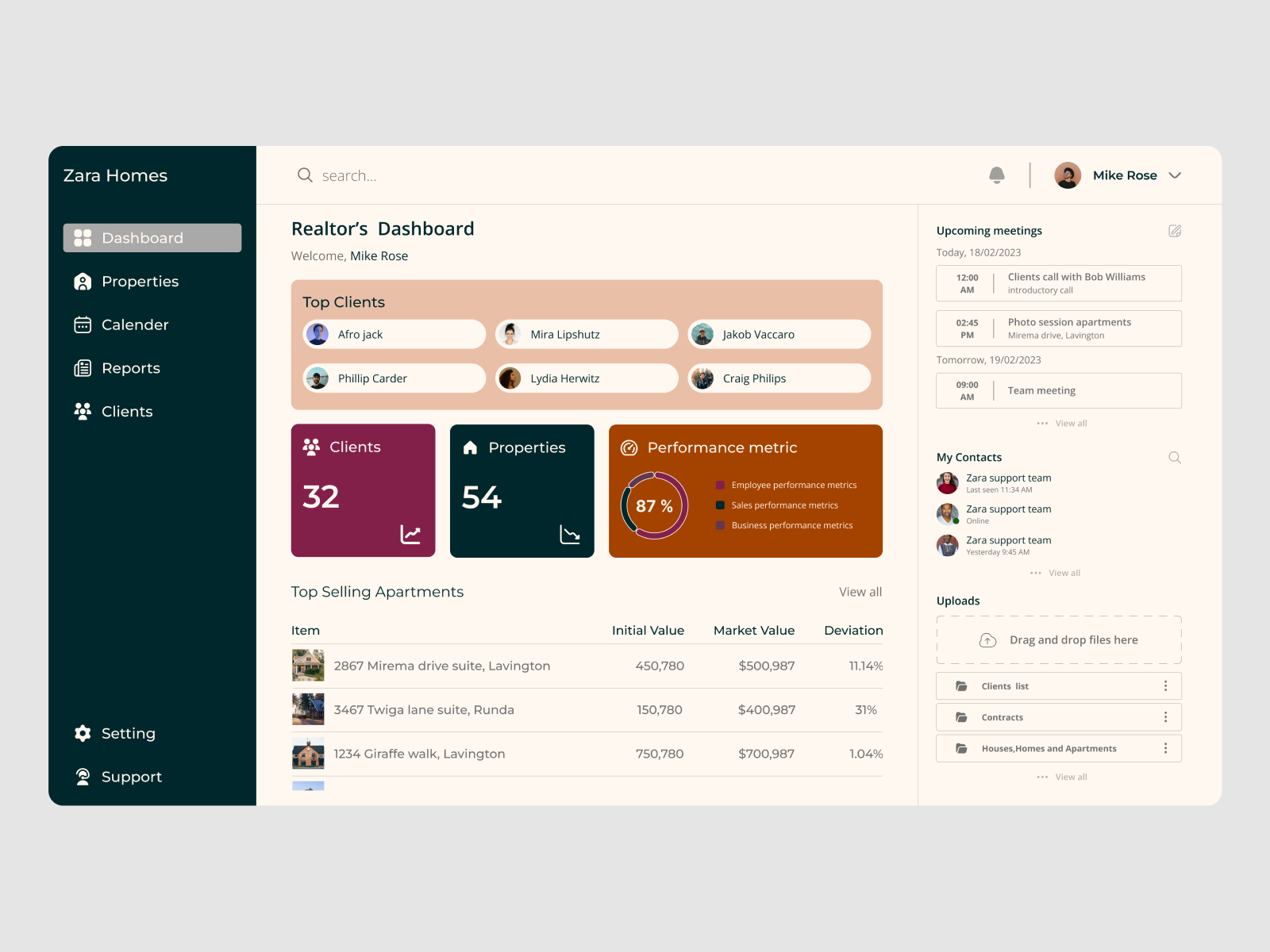 Example of Website & Web App UI/UX Design