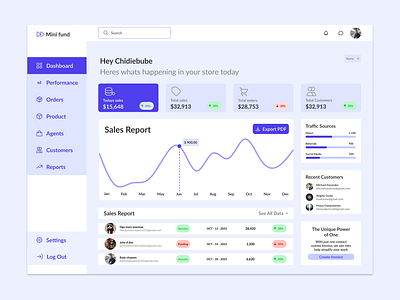 Admin Dashboard design for a mobile piggy vest platform branding product design ui ux