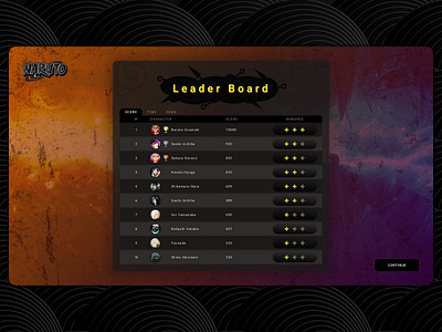 Leaderboard - Daily UI #019 019 challenge dailyui design game leaderboard naruto ui