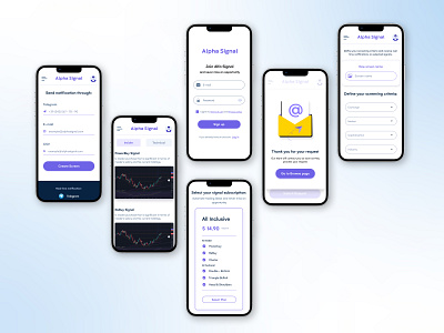 Alpha Signal Mobile Website Design adaptivedesign financialtechnology iterativedesign mobile design responsiveui stockmarketscreening trading ui ux web design