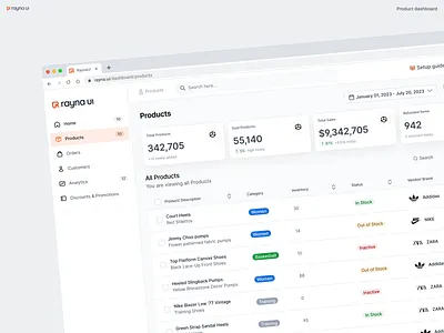 Rayna UI - Product dashboard component dashboard dashboard component dashboard design dashboard ui design design system product dashboard ui dashboard