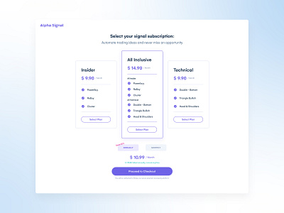 Alpha Signal Web Design adaptivedesign automatedsignals datavisualization investmenttools machinelearning responsiveui tockmarketscreening tradingstrategies ui usercentereddesign userexperiencedesign ux uxui design web design