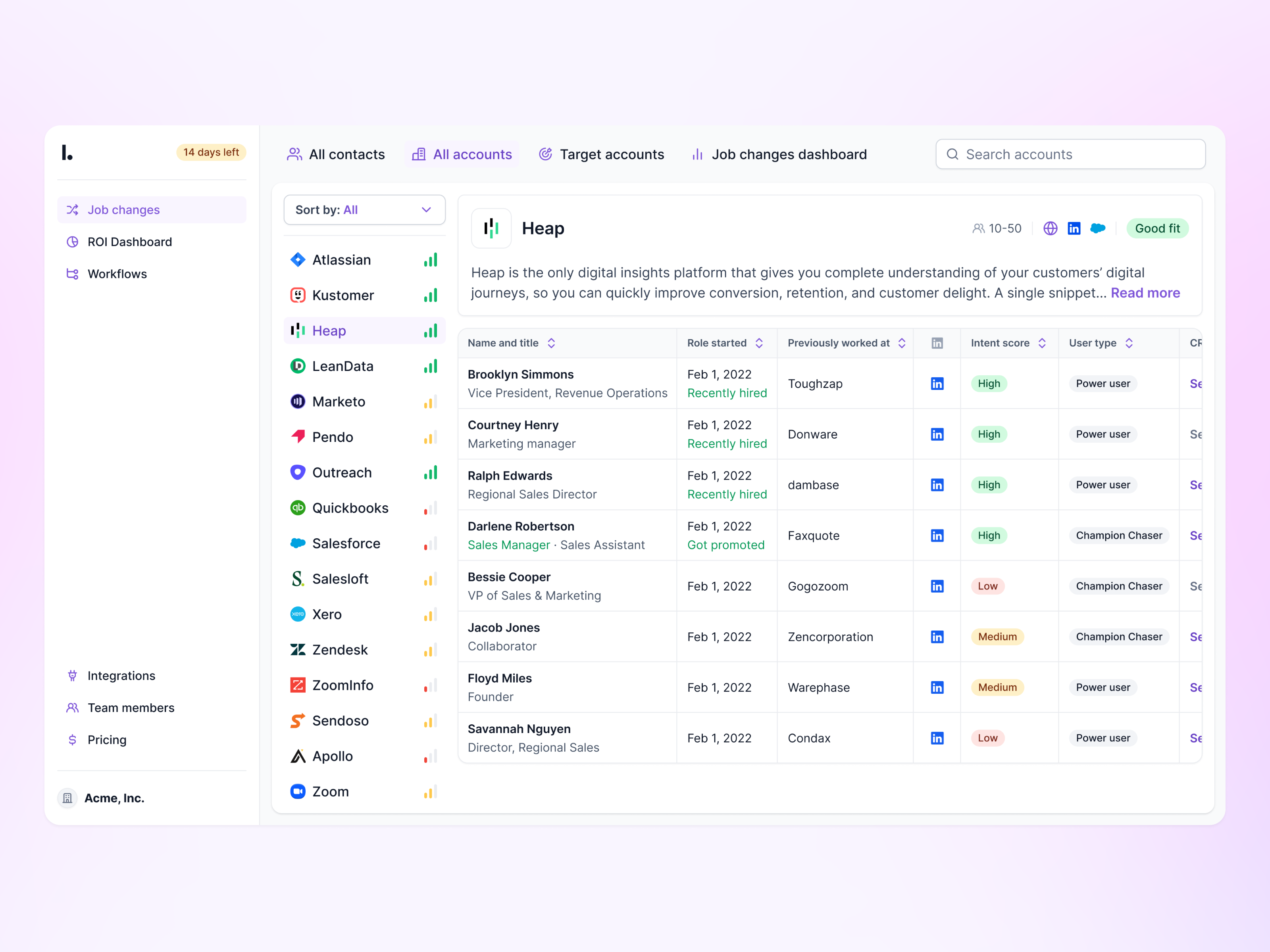 Job changes 6sense about apollo attio crm fit fit intent hubspot intent job change job changes profile prospecting sales sales navigator salesforce targeting user gems usergems zapier