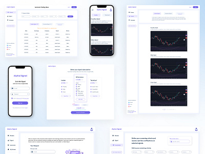 Case Study: Alpha Signal Website Design adaptivedesign case studies inancialtechnology interactivecharts machinelearning marketanalysis nvestmenttools responsiveui ui usercentereddesign userexperiencedesign userfeedback ux uxui design web design