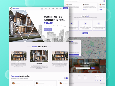 BUYHOME design figma realestate website responsive design ui ux web design web developer