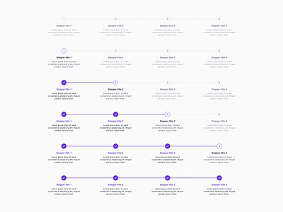 Horizontal Responsive Stepper app concept component daily ui dashboard design system minimal product design responsive step tracker stepper ui ux ui component ui design ui kit