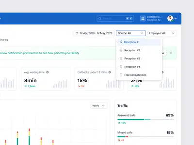 Docplanner Phone - Statistics filter account calls statistics chart dashboard date filter facility statistics filter graph medical clinic overview statistics trafic