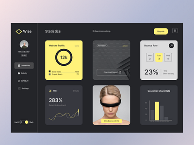 Dashboard Design branding dashboard dashboard design design design mockup designer figma figma design graphic design illustration mockup professional work statics based website ui ui design ux uxui vector webdesign website