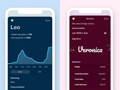 TinyTator Baby Name App app application baby chart clean design ios meaning mobile names origin screenshot sheet tabs typography ui ux