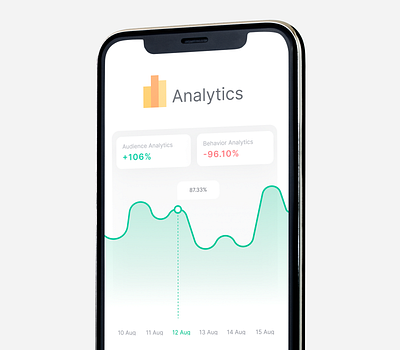 Analytics - Mobile App UI analytics analytics app app ui graphics mobile ui report user experience user interface