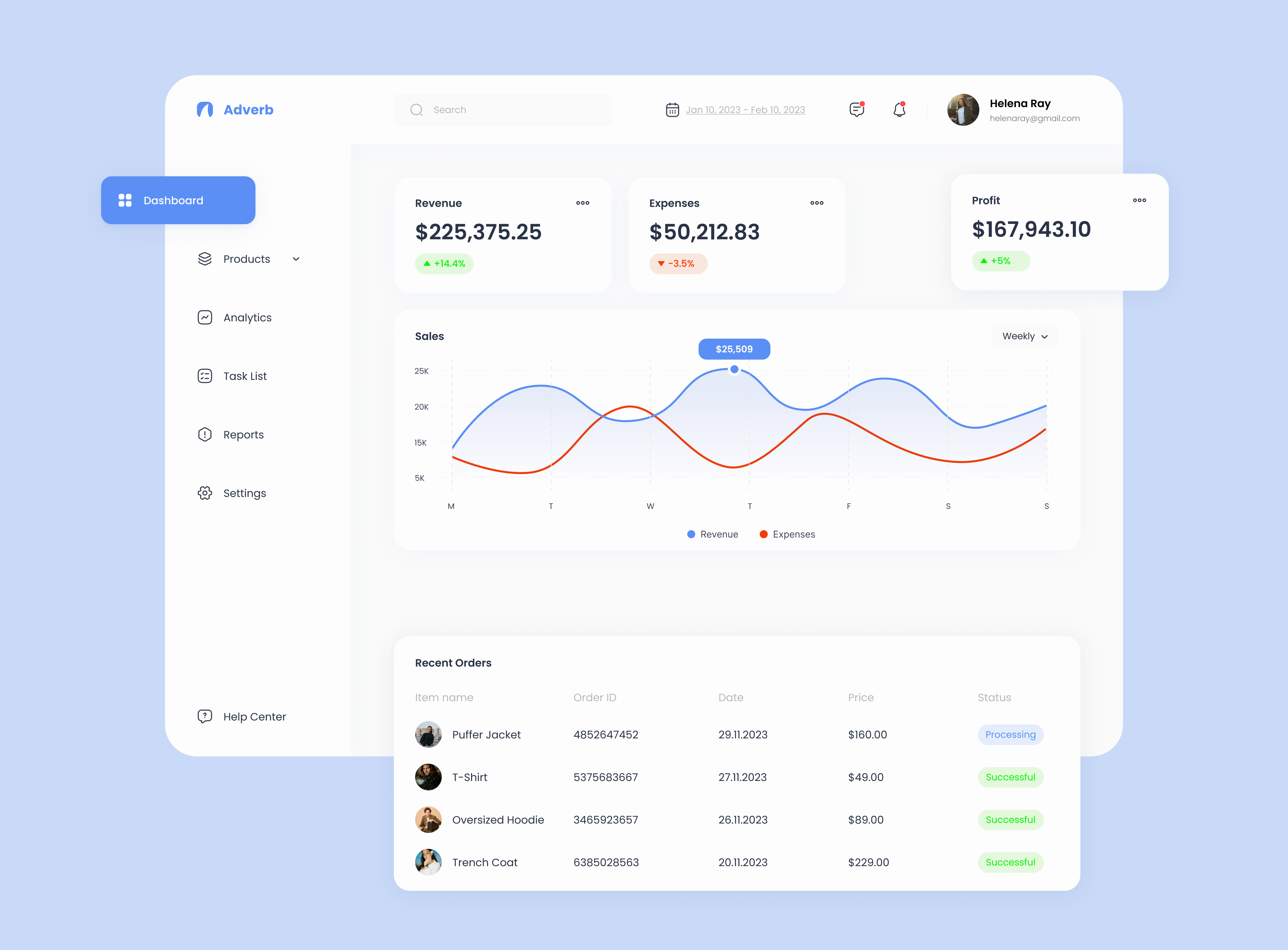 Dashboard UI Design branding dashboard design landing popular revenue shot statistics trend trending ui uidesign ux