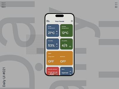Daily UI 021 - Home Monitoring Dashboard automation branding daily dailyui dashboard design domotics domotique graphic design home house monitoring temperature ui ux