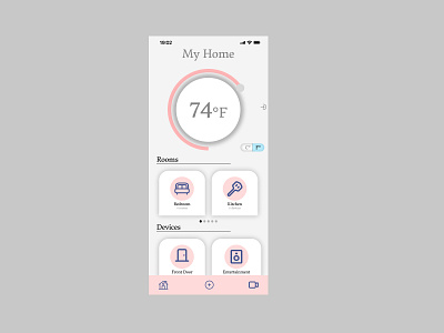 Daily UI Challenge #021 Home Monitoring Dashboard 3d animation app branding daily challenge daily ui daily100 day 021 day 21 design figma graphic design home monitoring dashboard logo minimal mobile app motion graphics ui ux