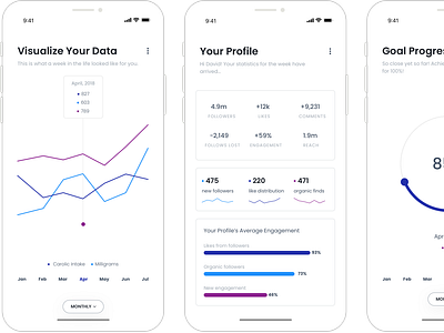 Generic Mobile Progress Charts and Graphs Exercise