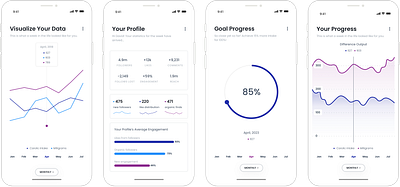 Generic Mobile Progress Charts and Graphs Exercise