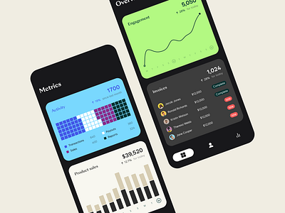 Mobile dashboard concept design app chart dashboard design graph metrics mobile ui