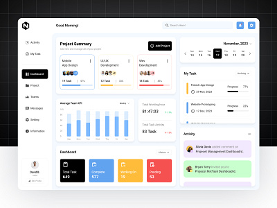 CRM Admin Panel Dashboard activity admin admin interface admin theme analytics brand guidelines brand identity branding crm dashboard dashboard design ui ui design uiux design user dashboard visual identity web website white theme