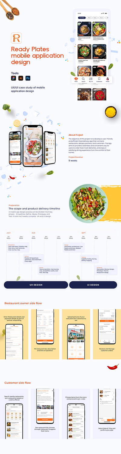 Realy Plates branding graphic design ui