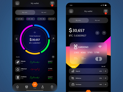 Digital currency app UI ui ux