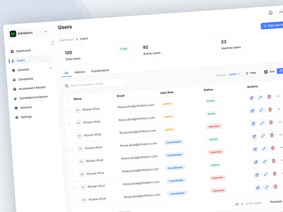 User Module add user assessment portal dashboard portal ui user experience user interface user module users ux web accessibility web appilcation