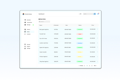 Logistic dashboard orders/sales branding graphic design payment product design sales ui ux