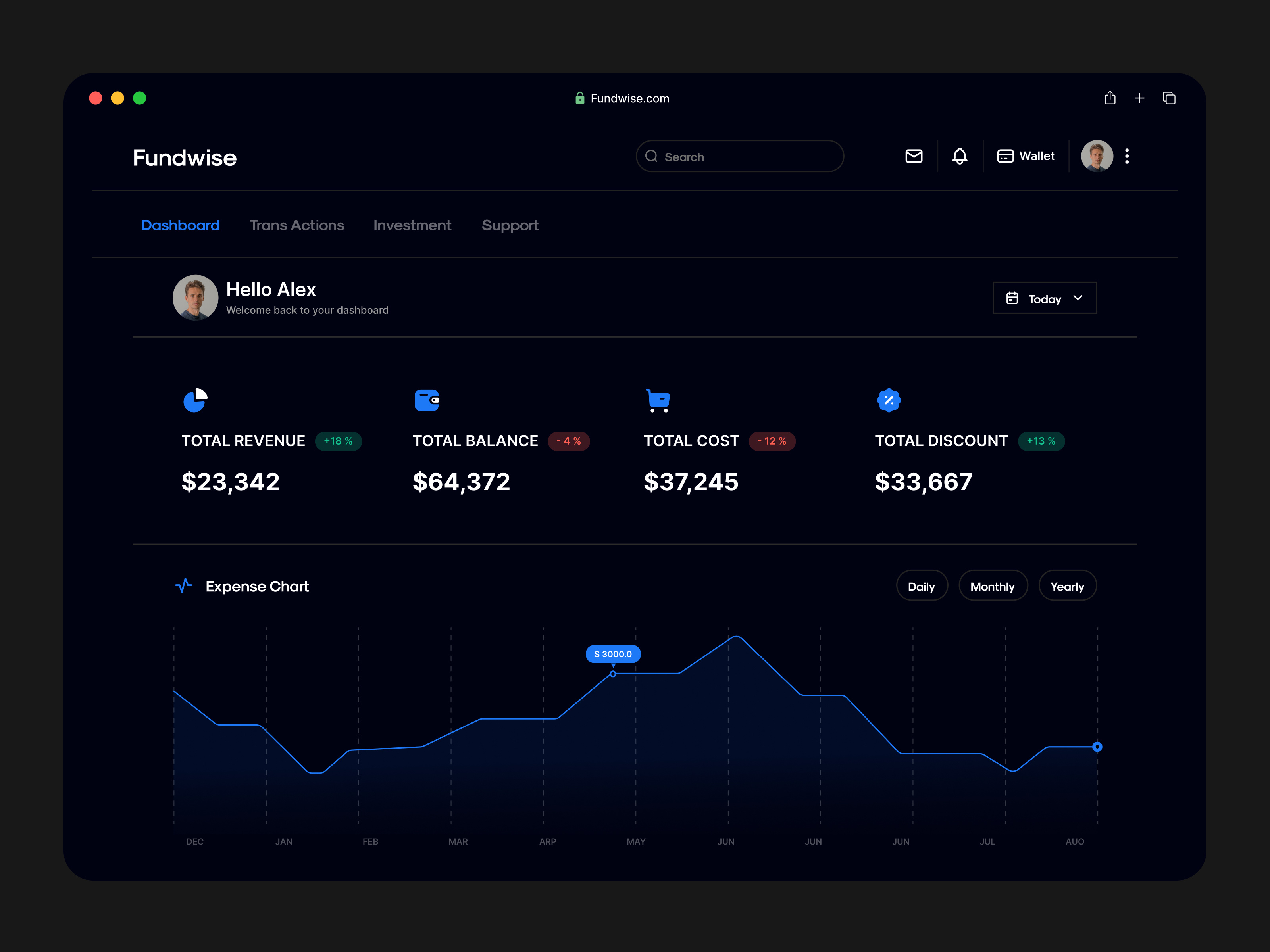 Fundwise Dashboard Design - Dark app design dark mode dashboard design financial financial statement investment investment banker investment dashboard money management panel trade ui ui ux ui design uidesign uiux