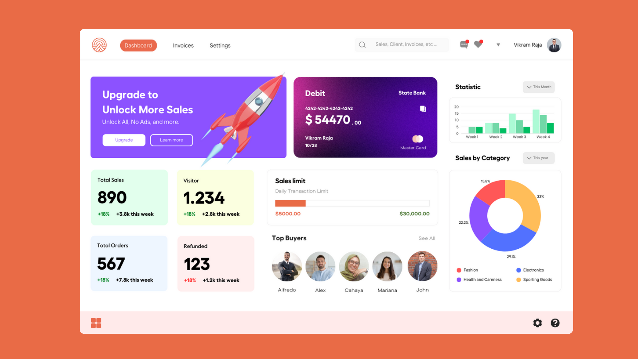 Sales Dashboard dashboard design graphic design illustration marketing product sales ui