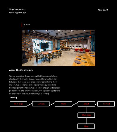 The creative 'ARA' Re-Design Concept app branding cocept design mobile ui ux website