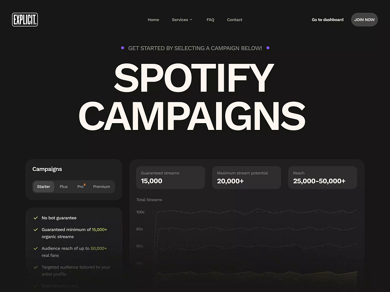 Browse thousands of Platform images for design inspiration | Dribbble