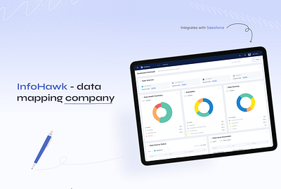 App for Revenue Operations Platform dashboards data desktop app finance fintech income mapping mockup ui kit ux ui