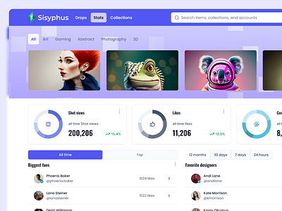 NFT Collection branding clean crypto cryptocurrency dashboard design marketplace nft nftcollection nfts statistic stats token ui uidesign web webapp webdesign website