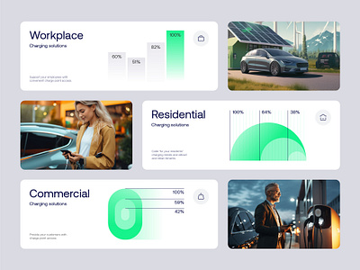 Web mobile UI/UX design charts branding chart design graphic design typography ui ux vector website