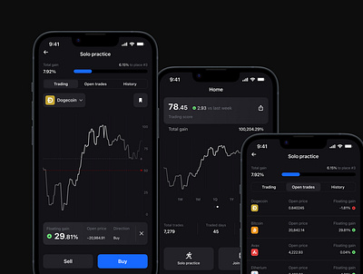 Trader's Battle: Champions Platform blockchaininvesting