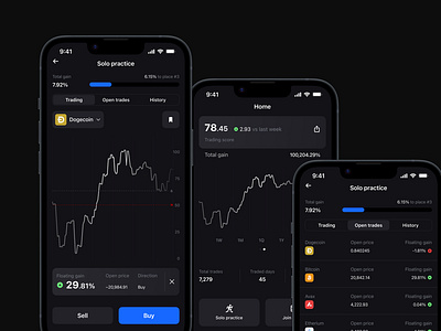 Trader's Battle: Champions Platform blockchaininvesting