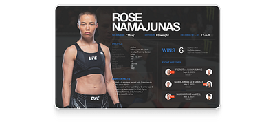 Daily UI (6/100): User Profile daily ui daily ui challenge dashboard interactive ios os rose namajunas uidesign user profile