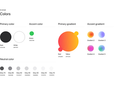 Design Library: color scheme, components, logo branding color components design library figma form graphic design guidelines illustration ios logo mobile application style typography ui