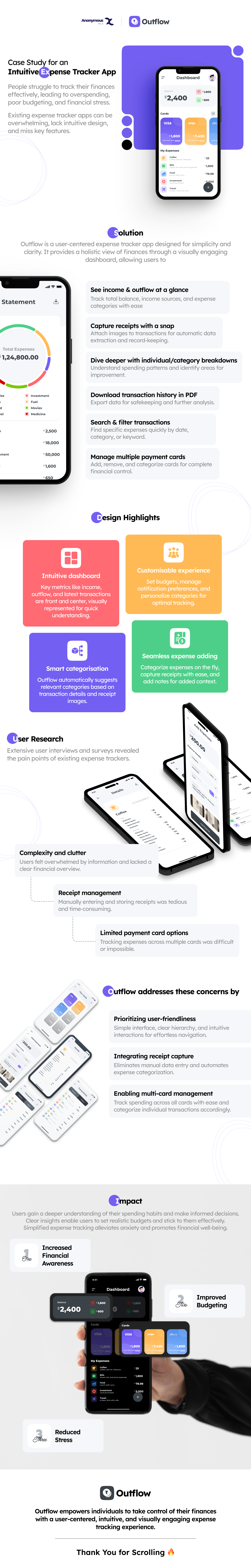 Outflow - An Expense Tracker App app design application case study dashboard design expense tracker expenses experience mobile tracking ui ux