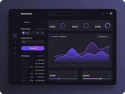 Crypto Dashboard Design binance dashboard crypro crypto dashboard design crypto web design crypto web page dashboard dashboard design inner page design landing page design nft nft website ui uiux uiux design user experience user interface ux website design