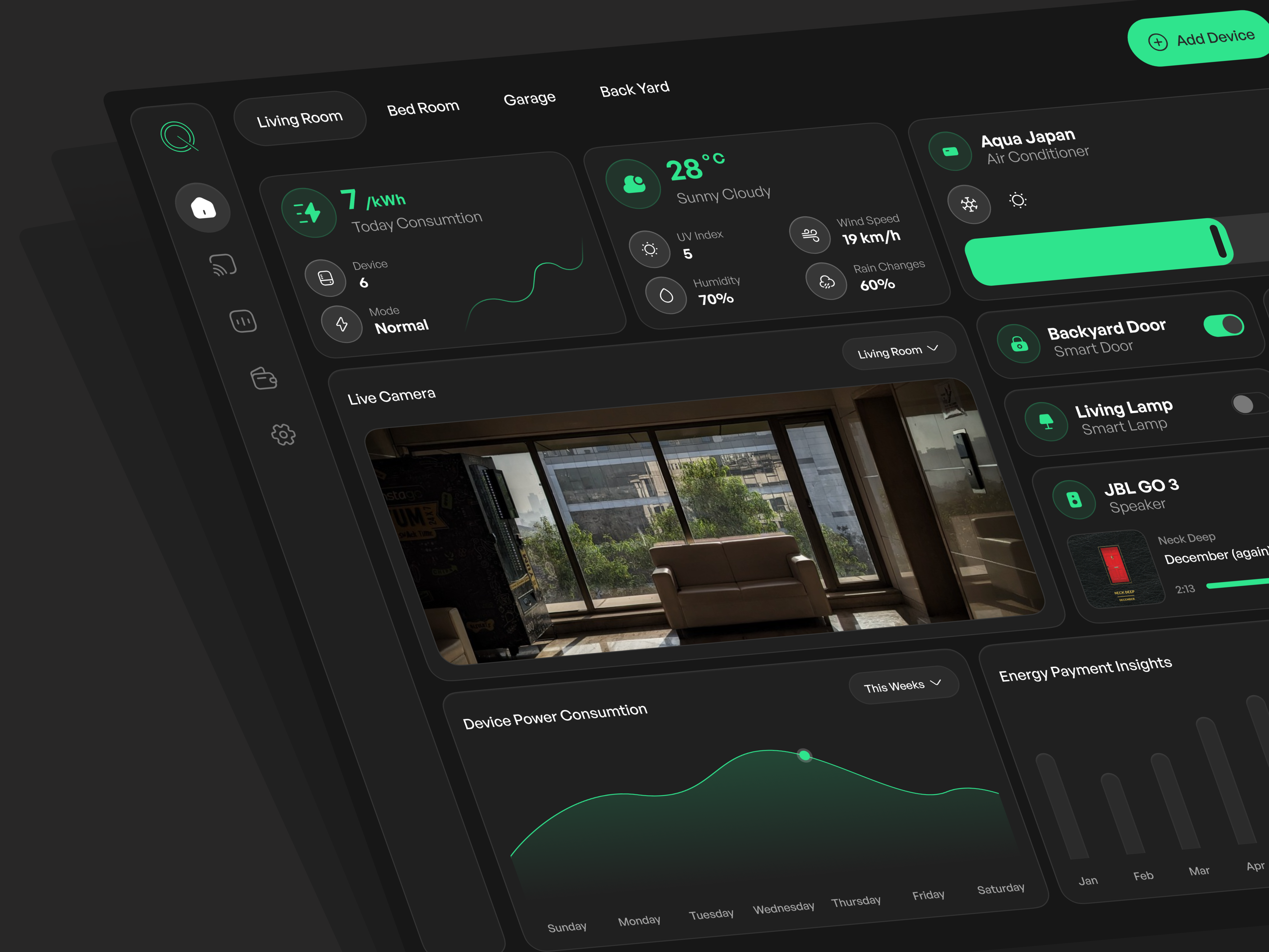 Qiub - Smart Home Dashboard automation dark dashboard home home automation house internet of things iot monitoring product design remote smart smart home smart home app smart house smarthome smarthome dashboard