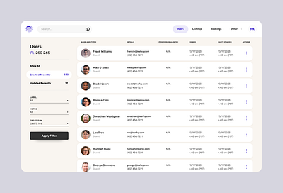 Booking management platform design - Users list by Yury Smirnov for ...