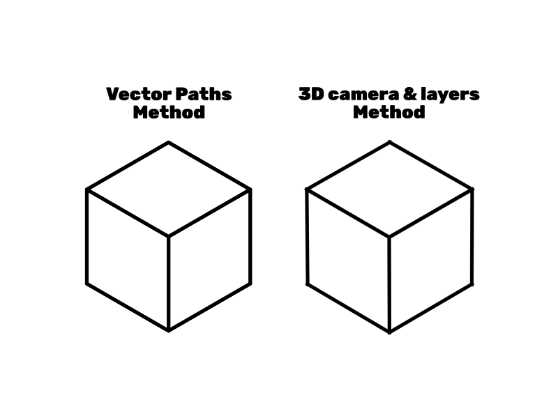 Isometric cube motion methods comparison (After Effects) after effects cube animation design technique isometric isometric cube motion design motion graphics tutorial